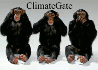 Climategate in Review